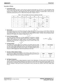 BM6204FS-E2 Datasheet Page 3