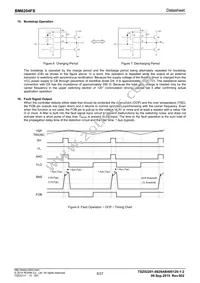 BM6204FS-E2 Datasheet Page 6