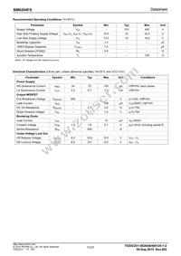BM6204FS-E2 Datasheet Page 11