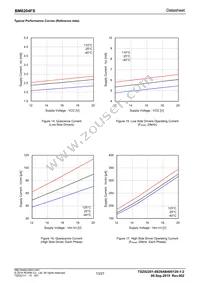 BM6204FS-E2 Datasheet Page 13