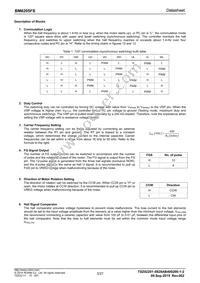 BM6205FS-E2 Datasheet Page 3