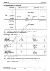 BM6205FS-E2 Datasheet Page 10