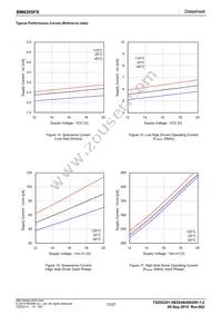 BM6205FS-E2 Datasheet Page 13