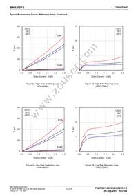 BM6205FS-E2 Datasheet Page 15