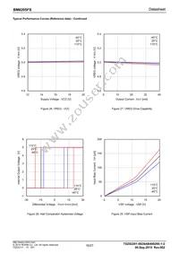 BM6205FS-E2 Datasheet Page 16