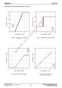 BM6205FS-E2 Datasheet Page 17