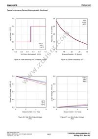 BM6205FS-E2 Datasheet Page 18