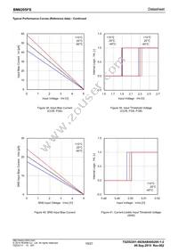 BM6205FS-E2 Datasheet Page 19