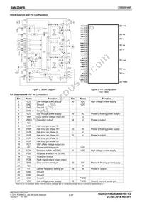 BM6206FS-E2 Datasheet Page 2