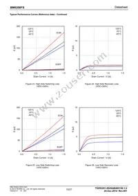 BM6206FS-E2 Datasheet Page 15