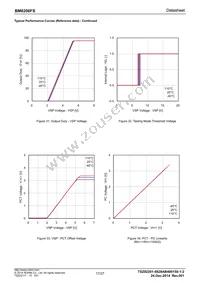 BM6206FS-E2 Datasheet Page 17