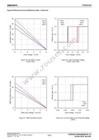 BM6206FS-E2 Datasheet Page 19