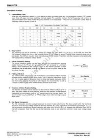 BM6207FS-E2 Datasheet Page 3