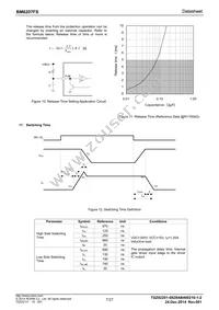BM6207FS-E2 Datasheet Page 7