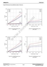 BM6207FS-E2 Datasheet Page 15