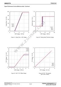 BM6207FS-E2 Datasheet Page 17