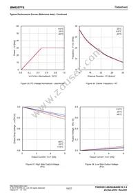 BM6207FS-E2 Datasheet Page 18