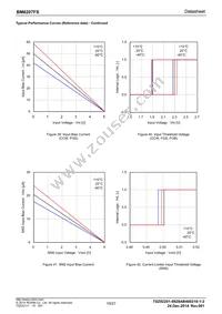 BM6207FS-E2 Datasheet Page 19