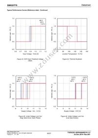 BM6207FS-E2 Datasheet Page 20