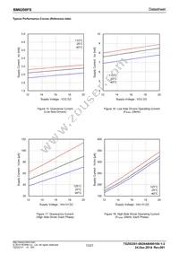 BM6208FS-E2 Datasheet Page 13