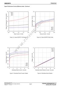 BM6208FS-E2 Datasheet Page 14