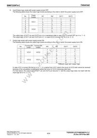 BM67220FV-CE2 Datasheet Page 4