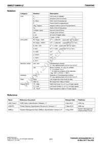 BM92T10MWV-ZE2 Datasheet Page 3
