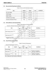 BM92T10MWV-ZE2 Datasheet Page 9