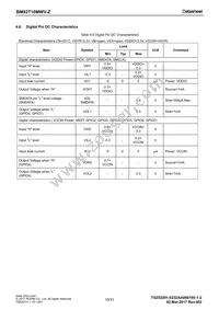 BM92T10MWV-ZE2 Datasheet Page 10
