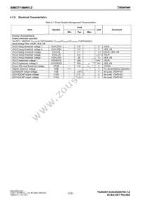 BM92T10MWV-ZE2 Datasheet Page 12