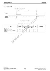 BM92T10MWV-ZE2 Datasheet Page 20