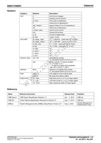BM92T20MWV-ZE2 Datasheet Page 3