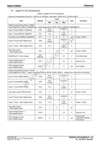 BM92T20MWV-ZE2 Datasheet Page 11