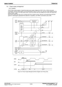 BM92T20MWV-ZE2 Datasheet Page 12
