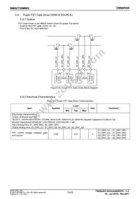 BM92T20MWV-ZE2 Datasheet Page 19