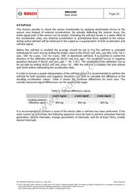 BMA250E Datasheet Page 20