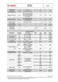 BMA253 Datasheet Page 9