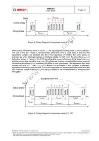 BMA253 Datasheet Page 16