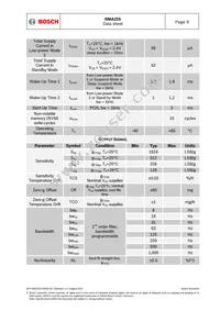 BMA255 Datasheet Page 9