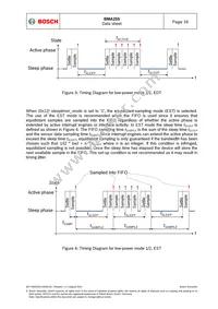 BMA255 Datasheet Page 16