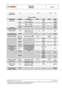 BMA423 Datasheet Page 8