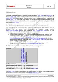 BMA456 Datasheet Page 18