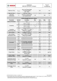 BMC050 Datasheet Page 8