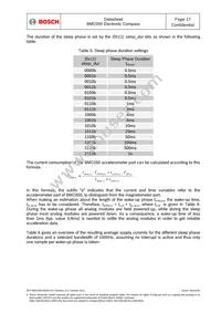 BMC050 Datasheet Page 17