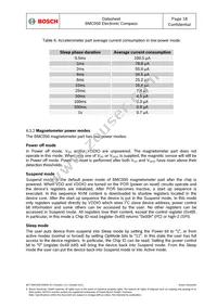 BMC050 Datasheet Page 18