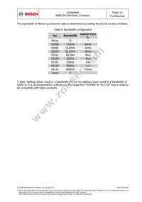 BMC050 Datasheet Page 22