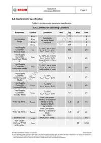 BMC150 Datasheet Page 8