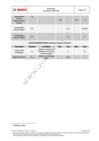 BMC150 Datasheet Page 10