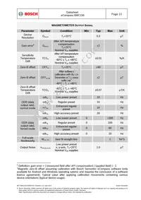 BMC150 Datasheet Page 13