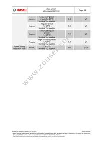 BMC156 Datasheet Page 14